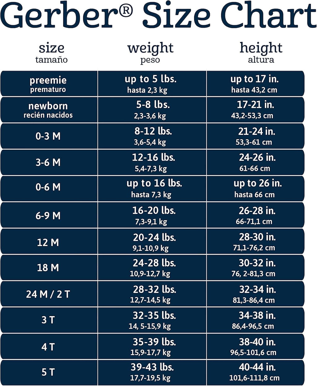 Baby-Boys 4-Pack Sleep 'N Play Footies