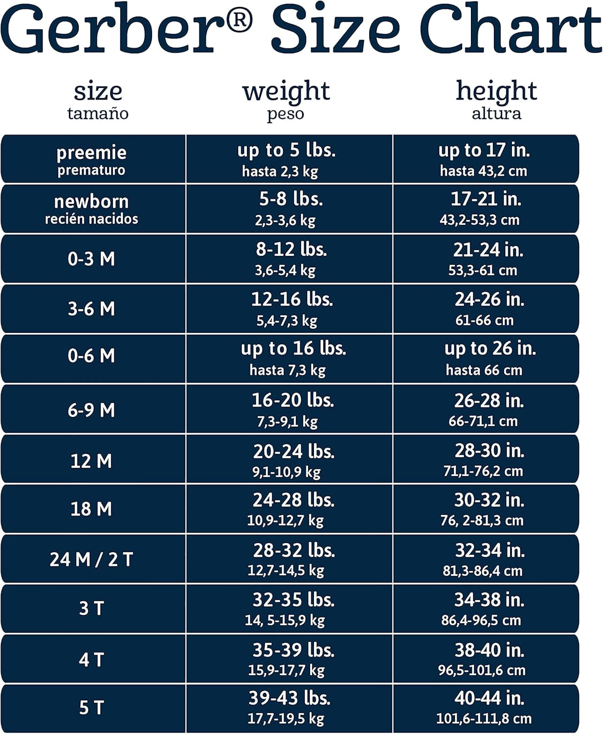 Baby-Boys 4-Pack Sleep 'N Play Footies